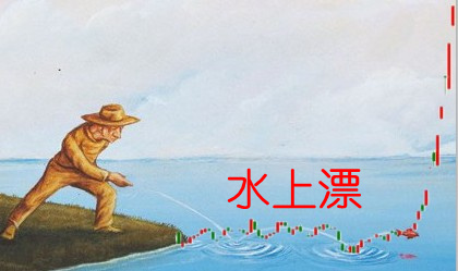 涨停战法：水上漂
