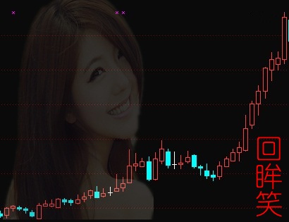 涨停战法：回眸笑