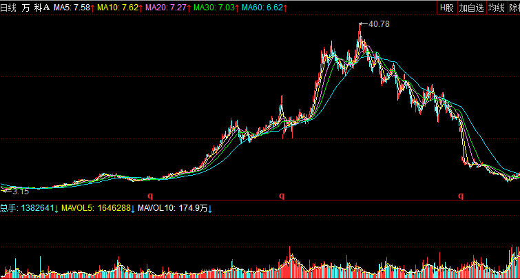 反射理论的核心是什么 反射理论的相关介绍