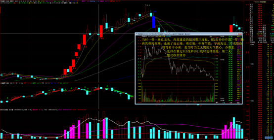 42个月500倍！乔帮主经典龙头战法复盘（案例）