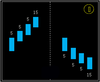 开盘30分钟定“今生”