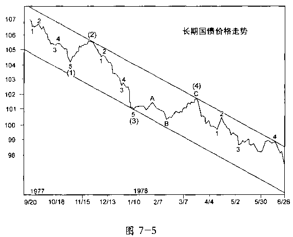 “经济分析”手段