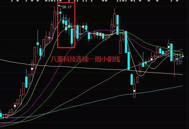 八菱科技