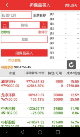 融资融券操作指南