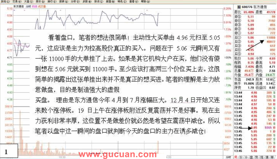 盘口挂单看主力意图