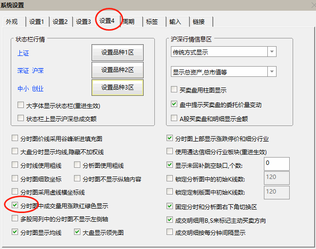如何设置分时图红绿柱