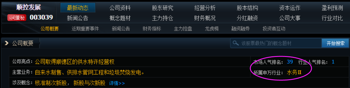 弱势行情下短庄资金的运作