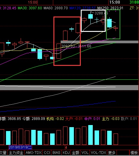 什么是股票情绪量化指标